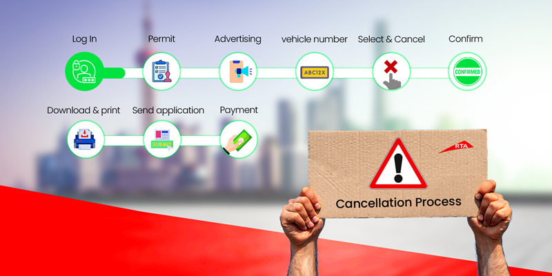 RTA Vehicle Branding Permit: Renewal and Cancellation Cancellation Process